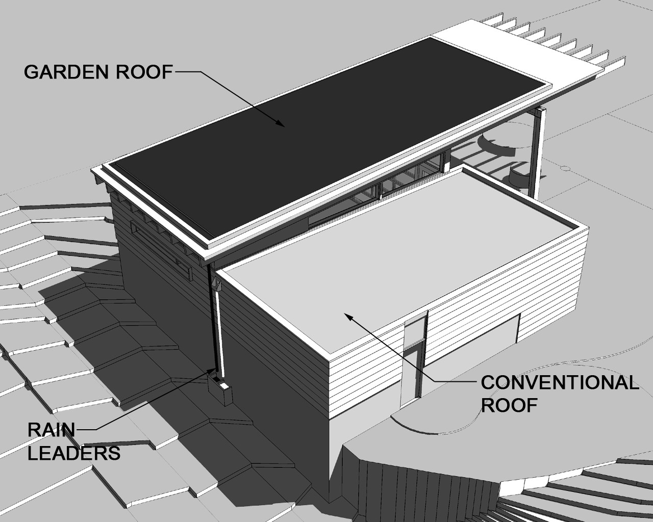 Ross Park diagram