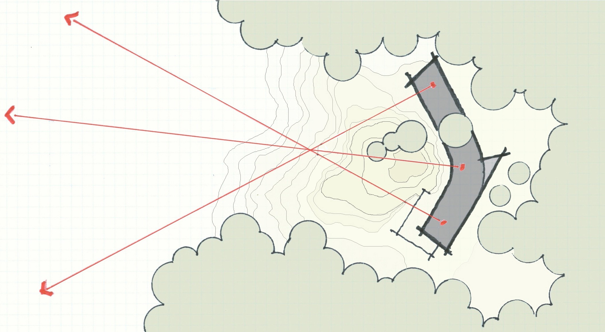 Suncrest diagram