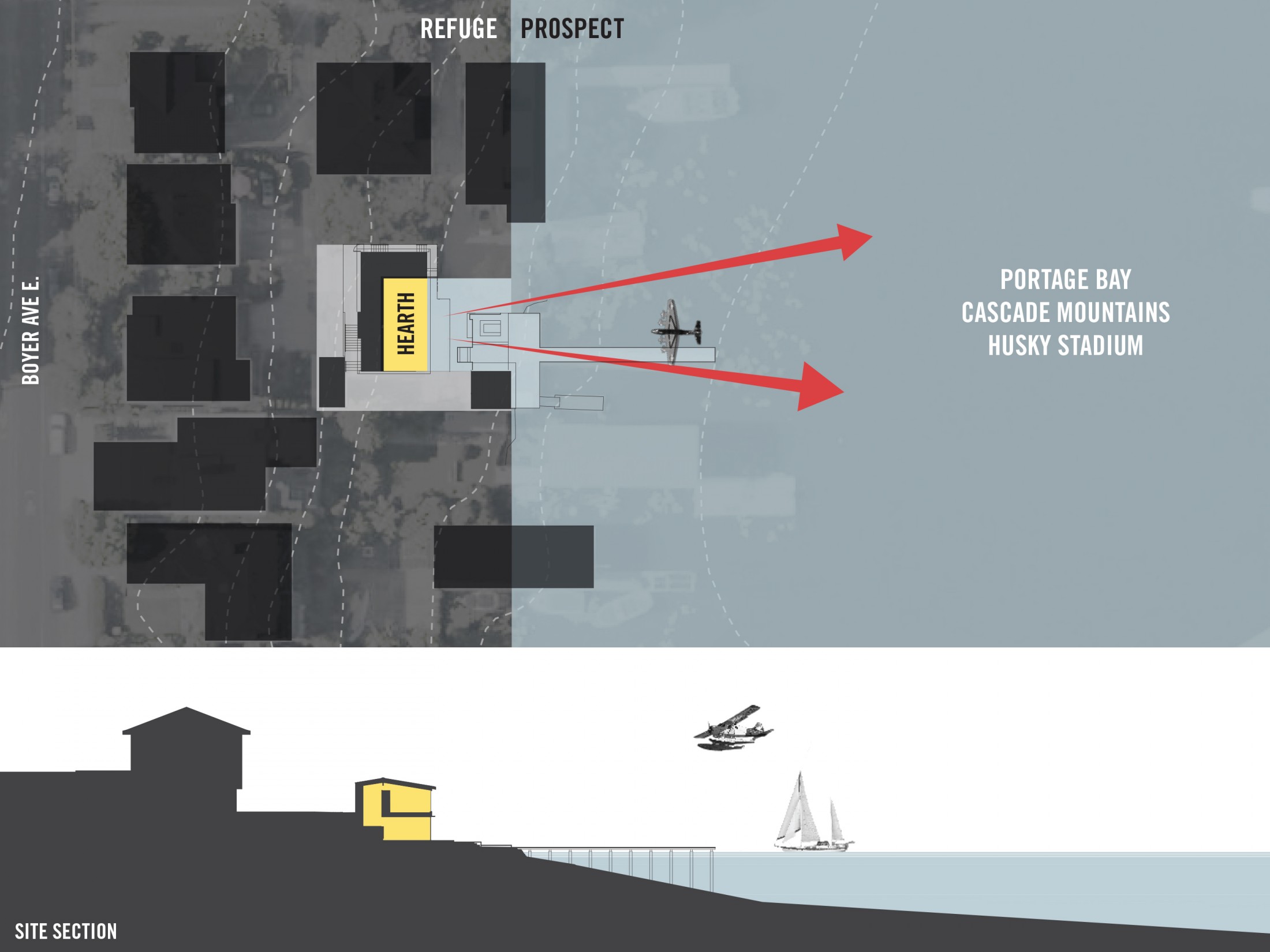 Portage Bay diagram